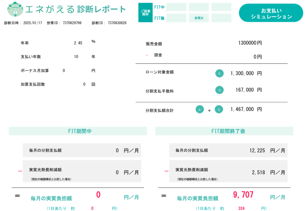 loan-refundment-simulation-of-4kWh-storage-battery