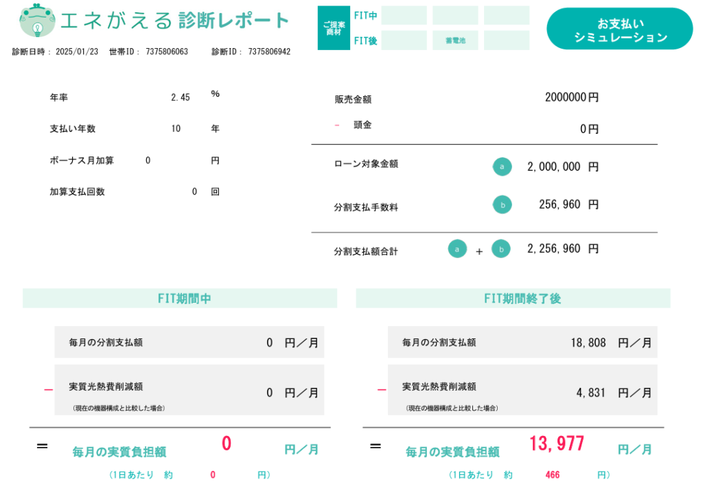 loan-refundment-simulation-of-10kWh-storage-battery