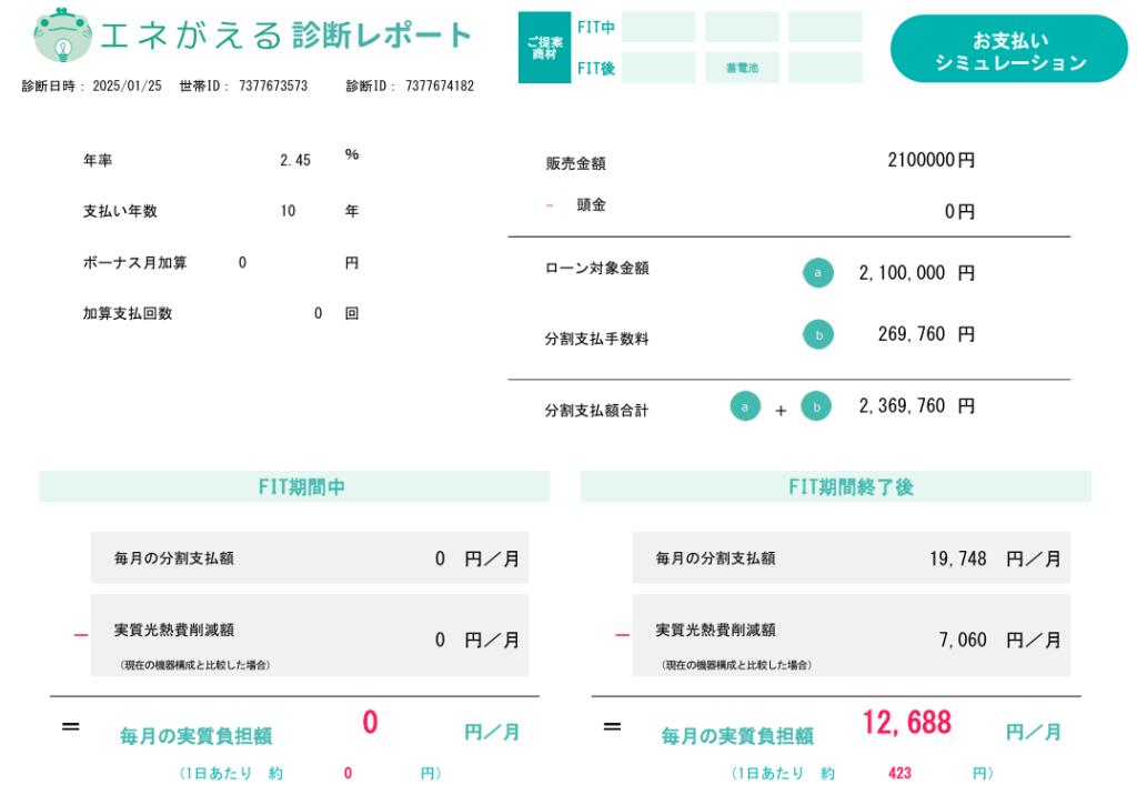 loan-refundment-simulation-of-11kWh-storage-battery