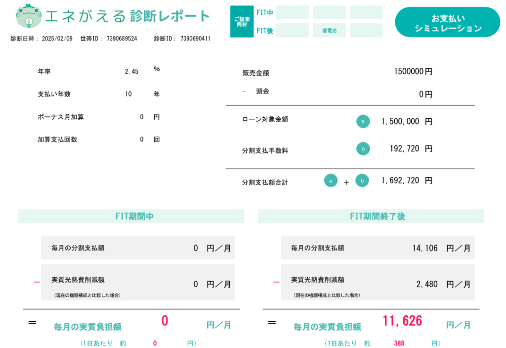 loan-refundment-simulation-of-nichicon-tribrid-storage-battery