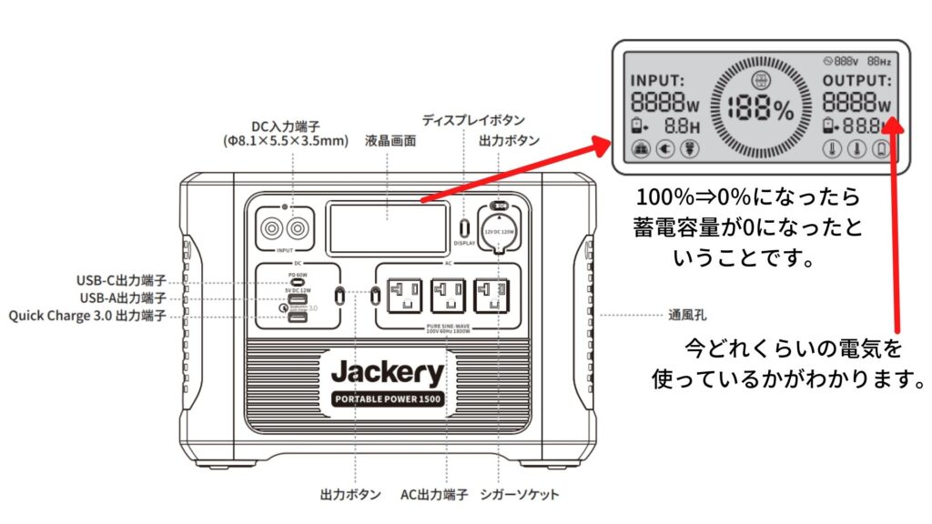 jackery1500-display-screen