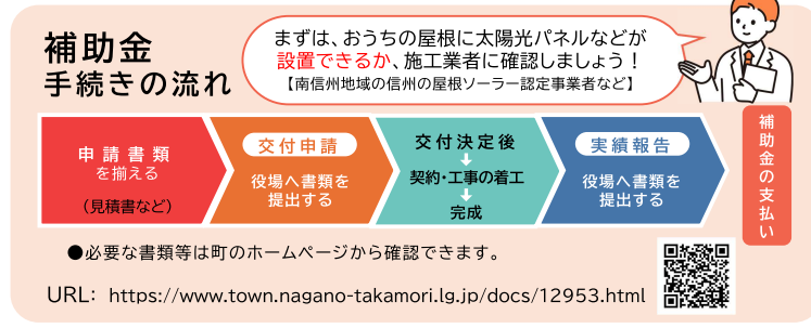 application-flow-of-the-storage-battery-subsidy-of-takamori-town