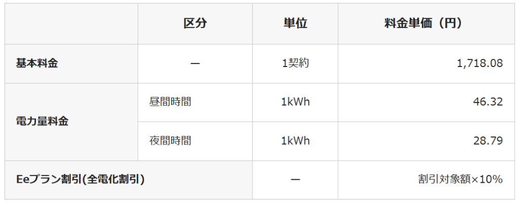 the-ee-home-flat-plan-which-is-an-electric-bill-menu-of-OKINAWA-Electric-Power