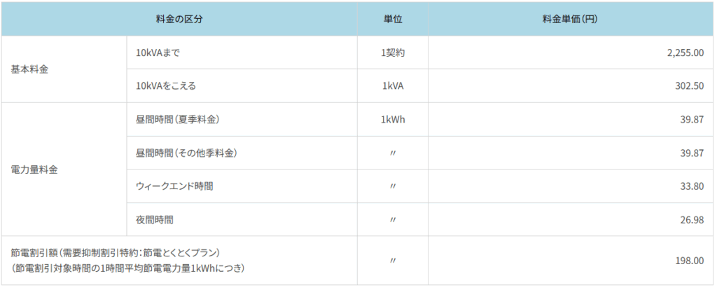 the-kutsurogi-night-plan-which-is-an-electric-bill-menu-of-HOKURIKU-Electric-Power