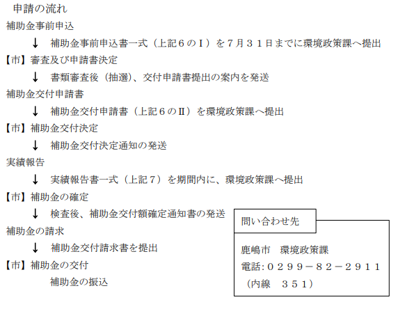 application-flow-of-the-storage-battery-subsidy-of-kashima-city